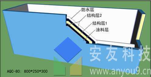 �p�|(zh��)��ˮ�Nֲ����_�Y(ji��)��(g��u)��(g��u)��