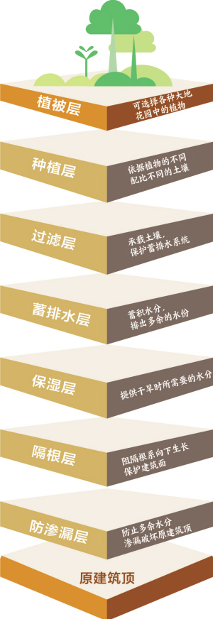 ��픾G��ʾ��D